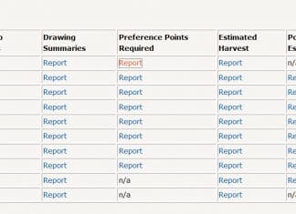 Colorado – Breaking Down the Odds Screen Shot of the Deer Statistics Table