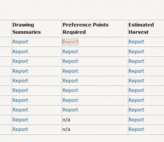 Colorado – Breaking Down the Odds Screen Shot of the Deer Statistics Table