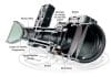 Swarovski X5 3.5-18X50 Review SWFA X5 Rifle Scope cross section text