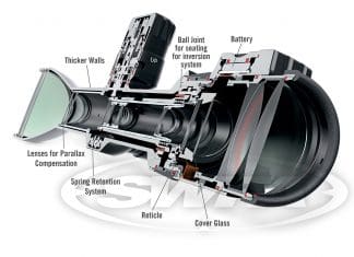 Swarovski X5 3.5-18X50 Review SWFA X5 Rifle Scope cross section text