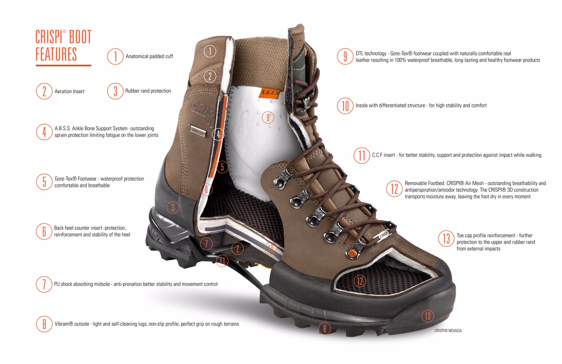 crispi boots for elk hunting