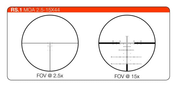RS1 MOA web grande Review: Maven RS.1 Riflescope