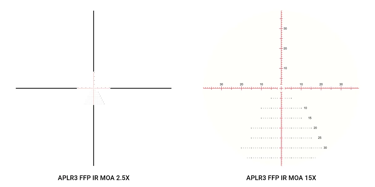 Athlon Ares BTR Reticle