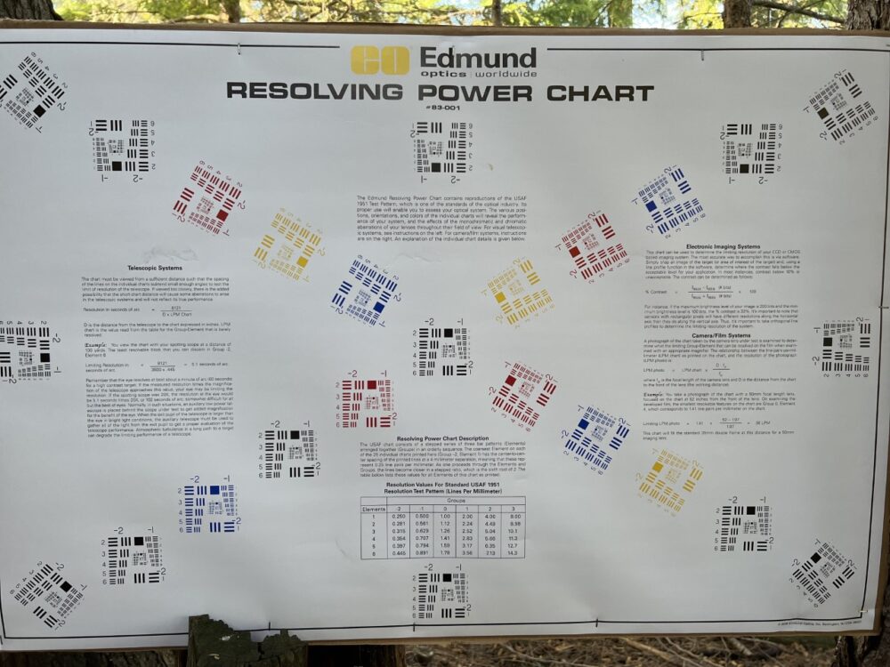 LEICA GEOVID PRO 32 REVIEW visual data 6