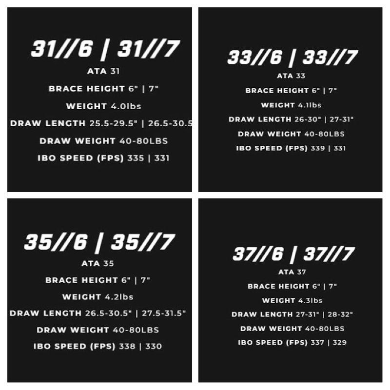 Prime Divide Bow Specs Prime Divide Bow Specs